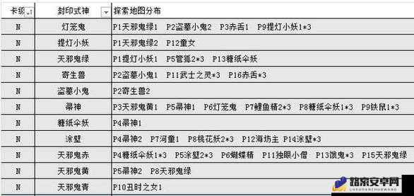 阴阳师云游冥界，鬼面之下悬赏妖怪全揭秘